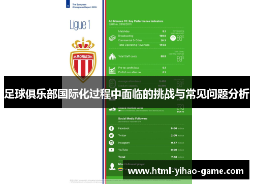 足球俱乐部国际化过程中面临的挑战与常见问题分析