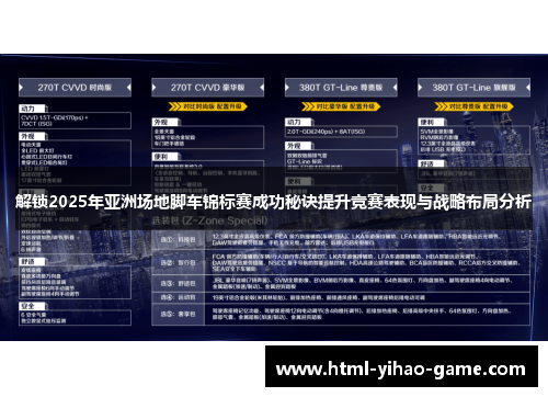 解锁2025年亚洲场地脚车锦标赛成功秘诀提升竞赛表现与战略布局分析