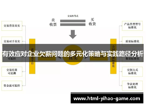 有效应对企业欠薪问题的多元化策略与实践路径分析