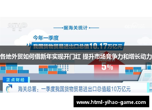 各地外贸如何借新年实现开门红 提升市场竞争力和增长动力