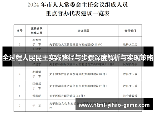 全过程人民民主实践路径与步骤深度解析与实现策略