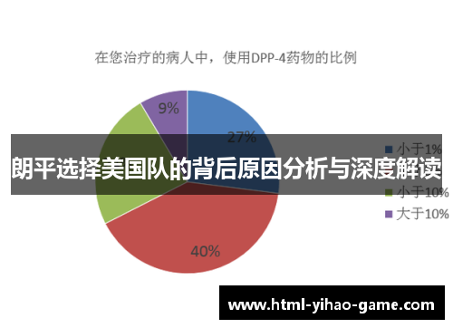 朗平选择美国队的背后原因分析与深度解读