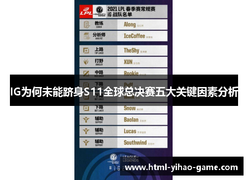 IG为何未能跻身S11全球总决赛五大关键因素分析