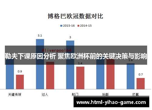 勒夫下课原因分析 聚焦欧洲杯前的关键决策与影响