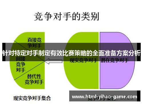 针对特定对手制定有效比赛策略的全面准备方案分析