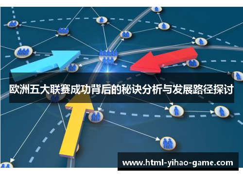 欧洲五大联赛成功背后的秘诀分析与发展路径探讨