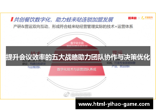 提升会议效率的五大战略助力团队协作与决策优化