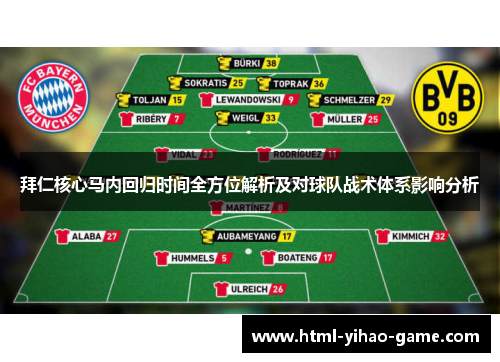 拜仁核心马内回归时间全方位解析及对球队战术体系影响分析 拜仁核心马内回归时间全方位解析及对球队战术体系影响分析