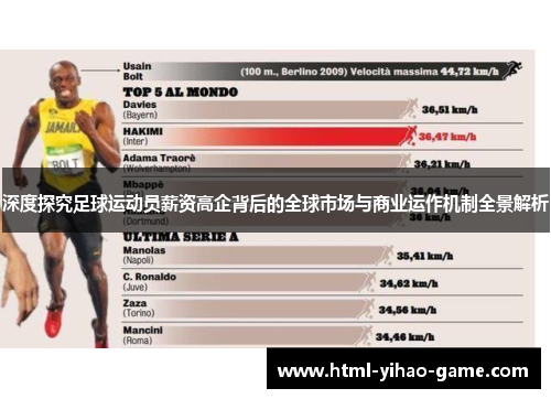 深度探究足球运动员薪资高企背后的全球市场与商业运作机制全景解析 深度探究足球运动员薪资高企背后的全球市场与商业运作机制全景解析