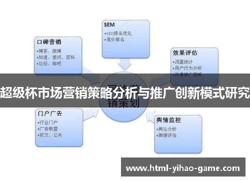 超级杯市场营销策略分析与推广创新模式研究 超级杯市场营销策略分析与推广创新模式研究