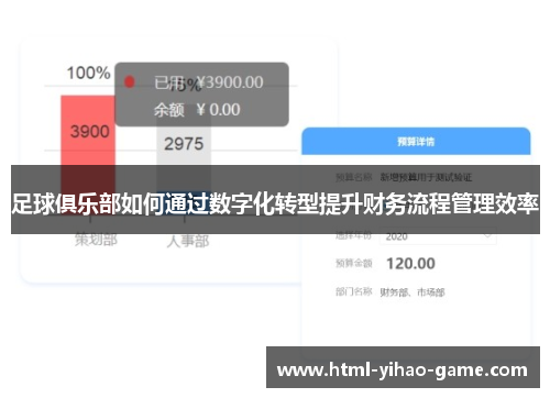 足球俱乐部如何通过数字化转型提升财务流程管理效率 足球俱乐部如何通过数字化转型提升财务流程管理效率