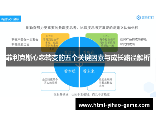 菲利克斯心态转变的五个关键因素与成长路径解析
