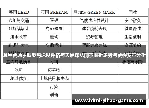 意甲赛场争四形势深度评估与关键球队前景解析走势与赛程变量分析