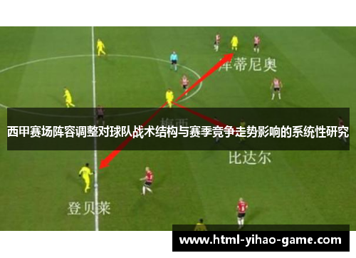 西甲赛场阵容调整对球队战术结构与赛季竞争走势影响的系统性研究