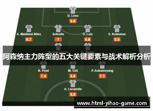 阿森纳主力阵型的五大关键要素与战术解析分析